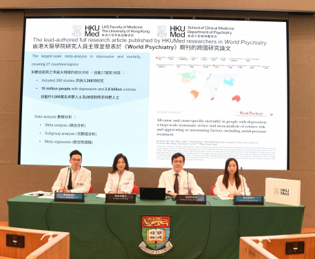 港大醫學院領導一項最大規模全球性統合分析研究抑鬱症及死亡風險的關係。研究團隊包括（左起）陳冠南博士、羅嘉瑩醫生、張頴宗教授及黃秀雯博士。
 